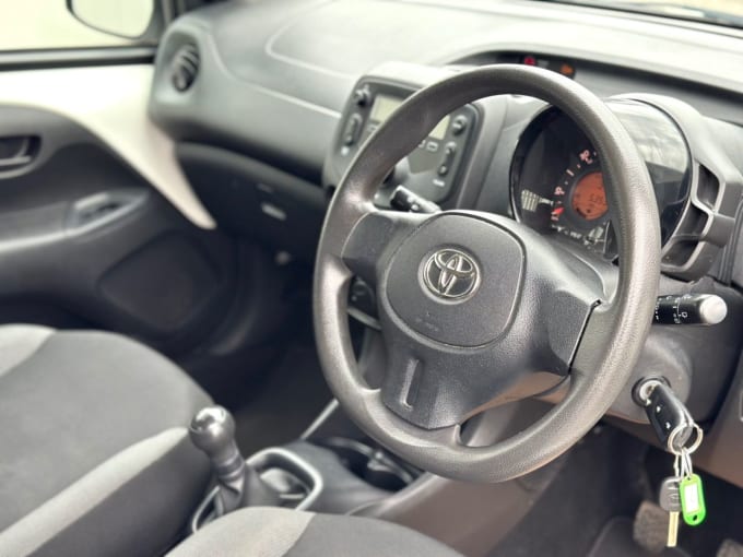 2025 Toyota Aygo