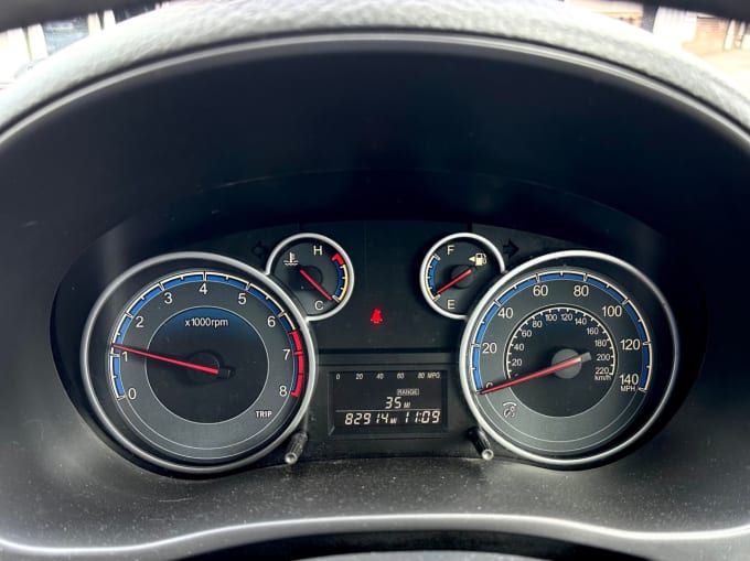 2025 Suzuki Sx4
