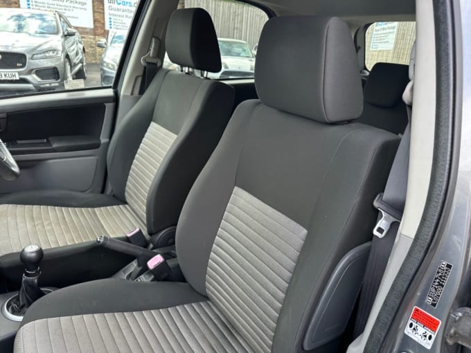 2025 Suzuki Sx4