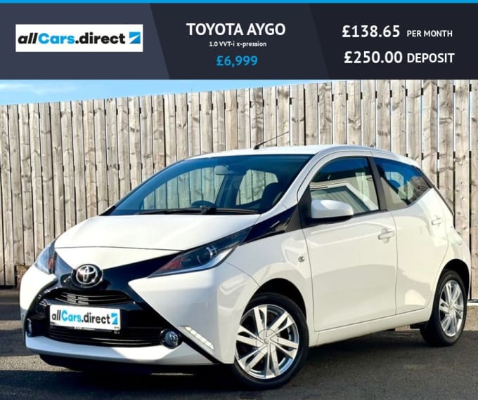 2025 Toyota Aygo