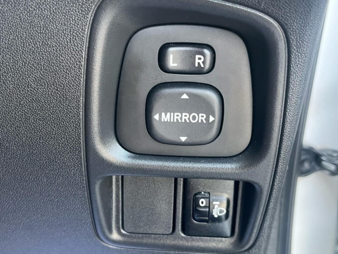 2025 Toyota Aygo
