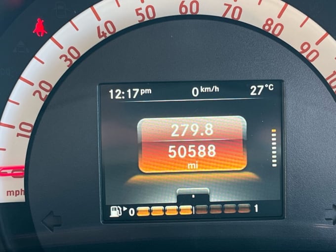 2025 Smart Forfour