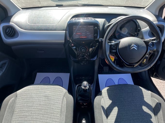 2025 Citroen C1