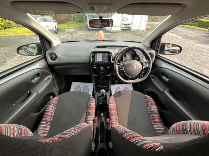 2025 Citroen C1