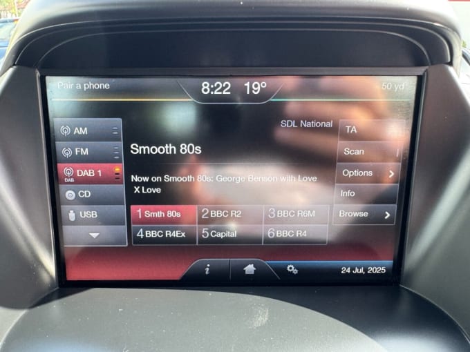 2025 Ford C-max
