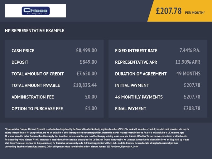 2024 Vauxhall Mokka X Diesel Hatchback