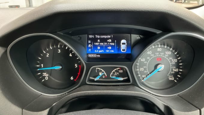 2025 Ford Focus