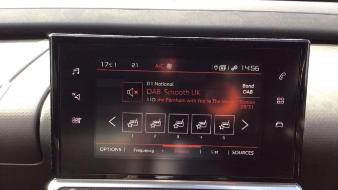 2018 Citroen C4 Cactus