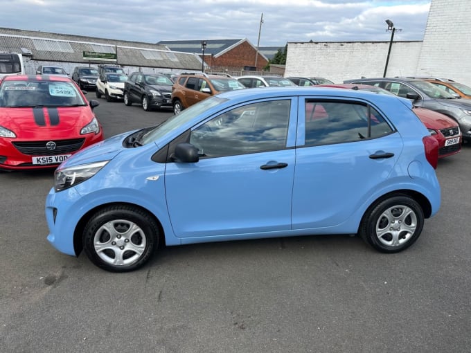 2025 Kia Picanto
