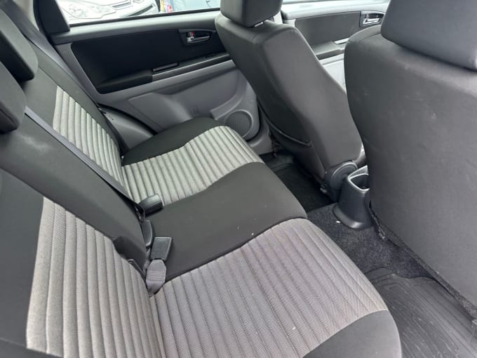 2025 Suzuki Sx4