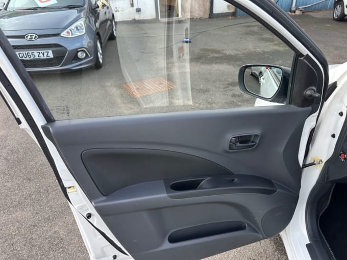 2025 Suzuki Celerio