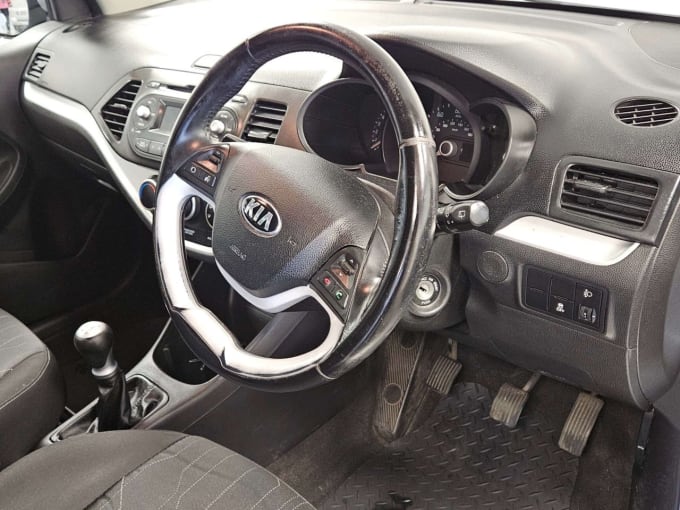 2025 Kia Picanto