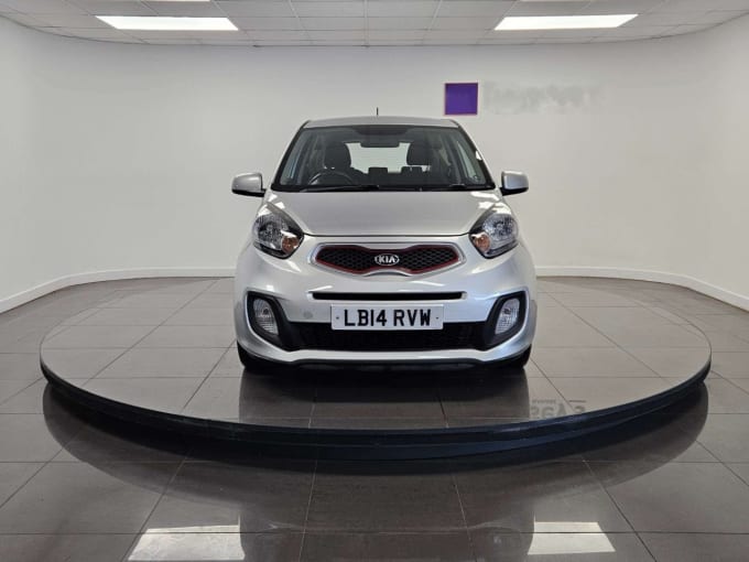 2025 Kia Picanto