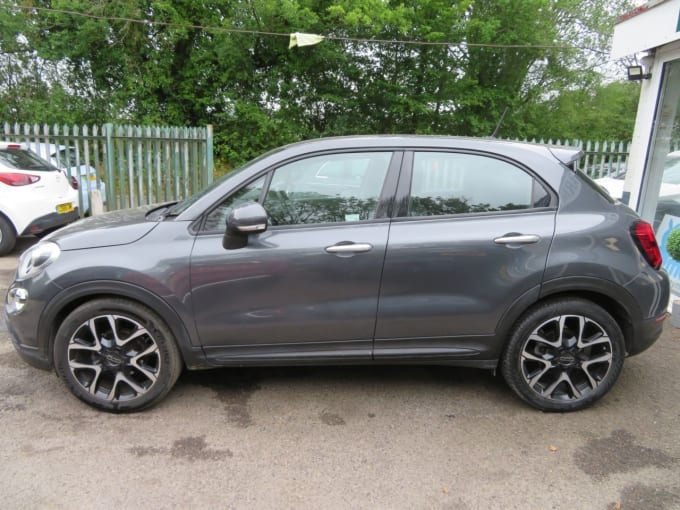 2025 Fiat 500x