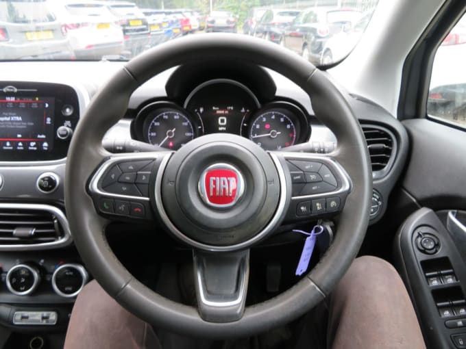 2025 Fiat 500x