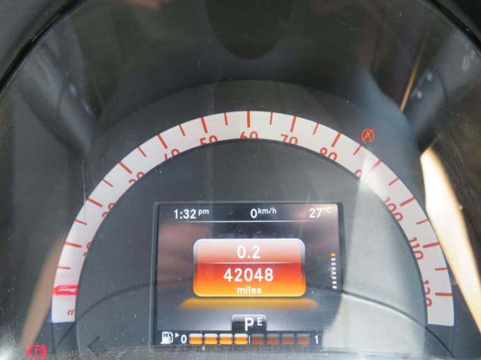 2025 Smart Forfour