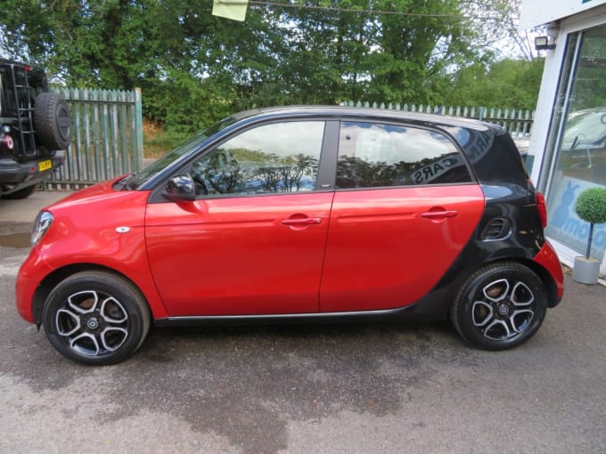 2025 Smart Forfour