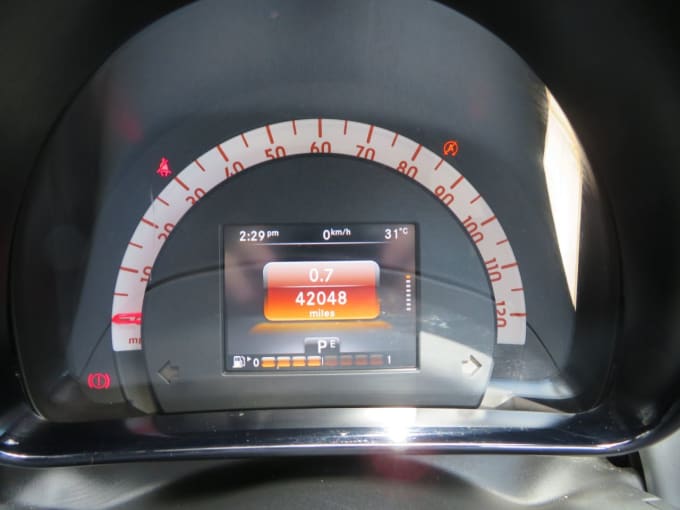 2025 Smart Forfour