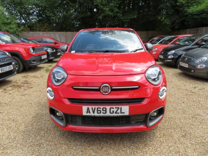 2025 Fiat 500x