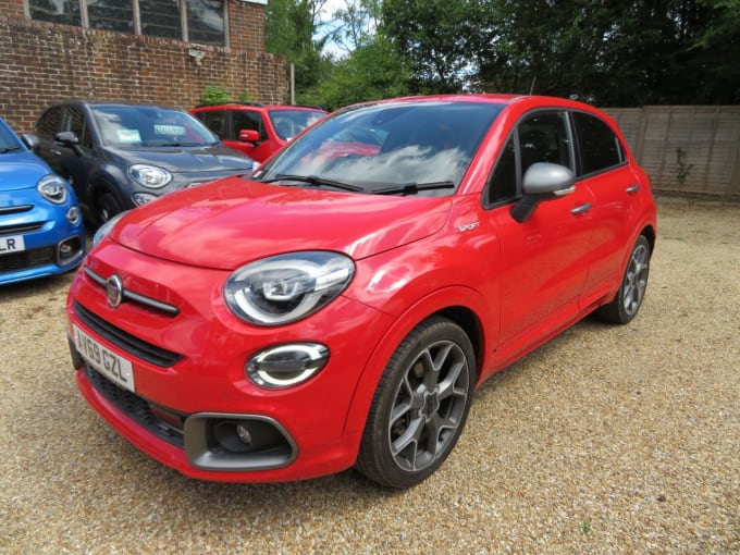 2025 Fiat 500x