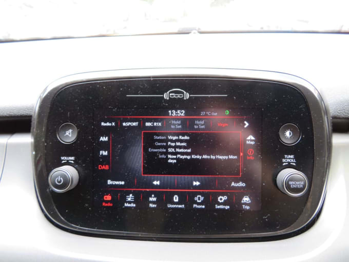 2025 Fiat 500x