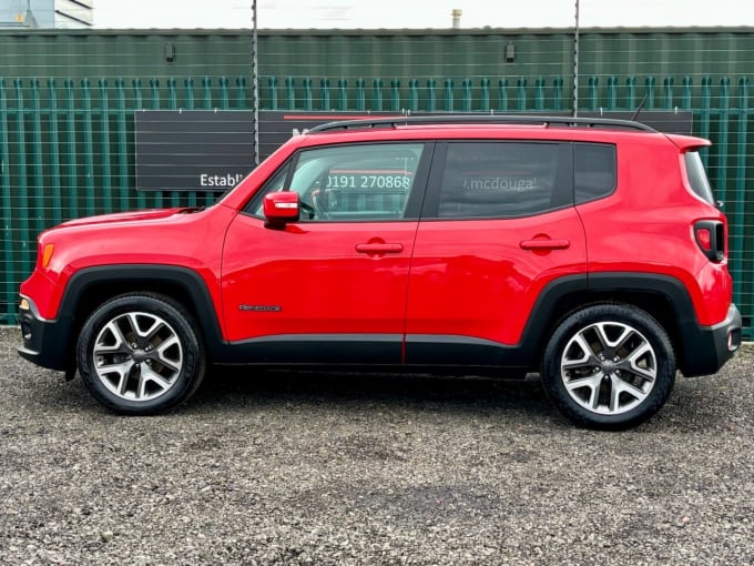 2025 Jeep Renegade