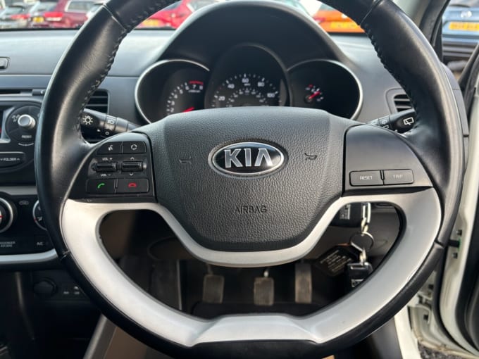 2025 Kia Picanto