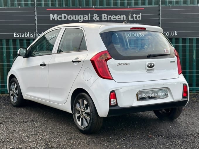 2025 Kia Picanto