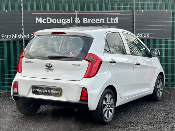 2025 Kia Picanto