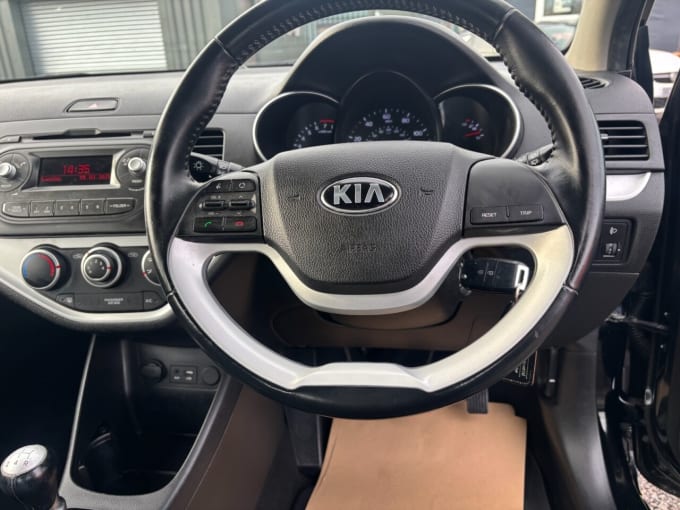 2025 Kia Picanto