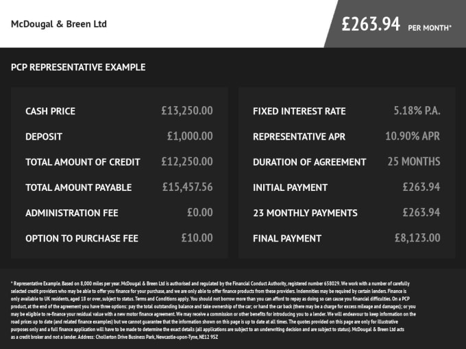 2018 BMW 2 Series Active Tourer