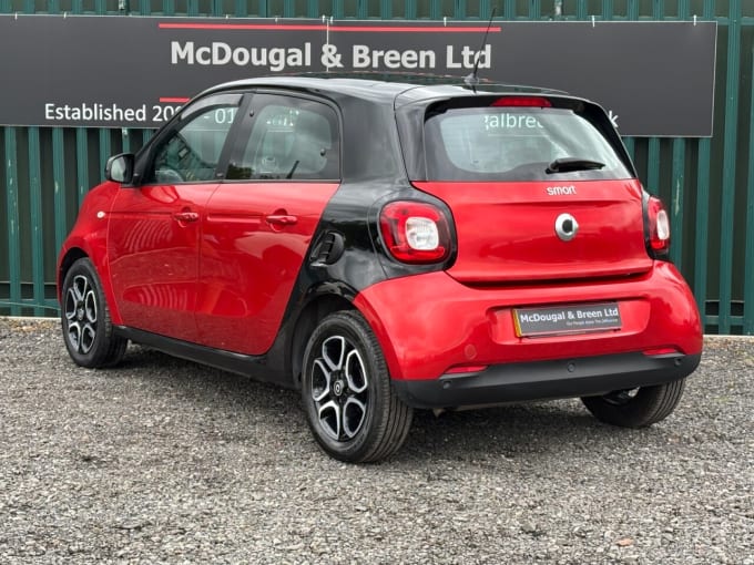 2025 Smart Forfour