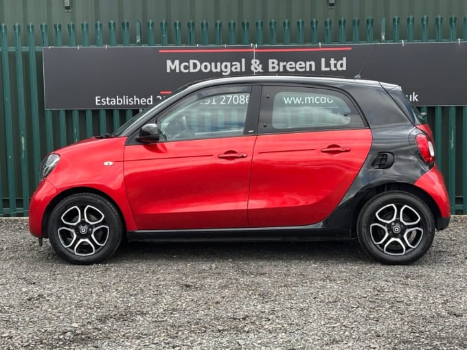2025 Smart Forfour