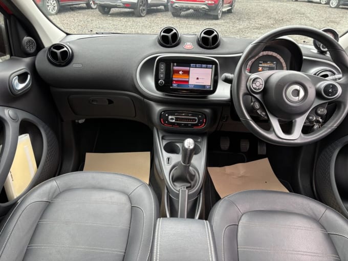 2025 Smart Forfour