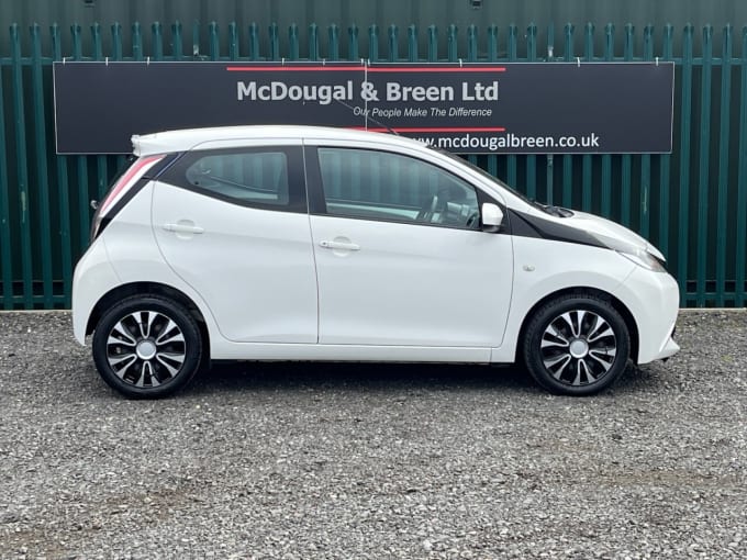 2025 Toyota Aygo