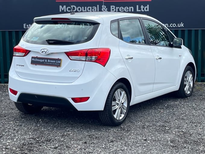2025 Hyundai Ix20
