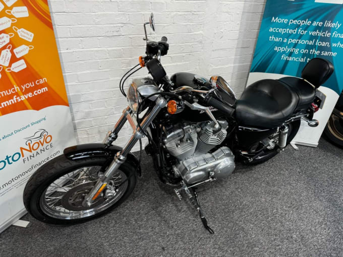 2025 Harley-davidson Sportster