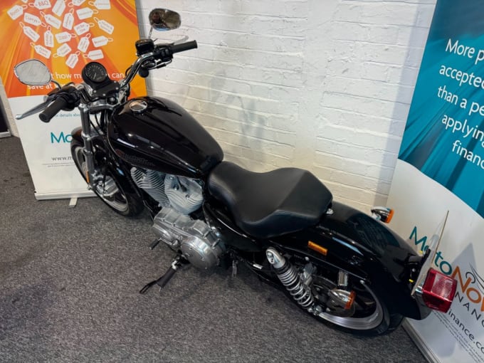 2025 Harley-davidson Sportster