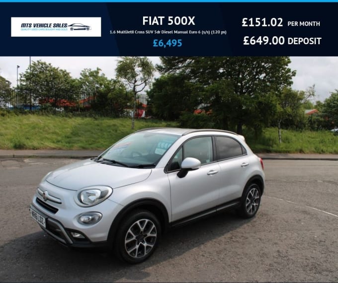 2025 Fiat 500x