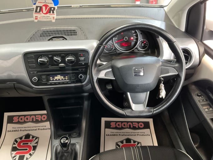 2025 Seat Mii