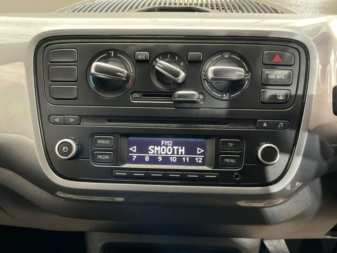 2025 Seat Mii