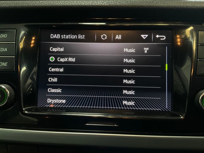 2025 Skoda Fabia