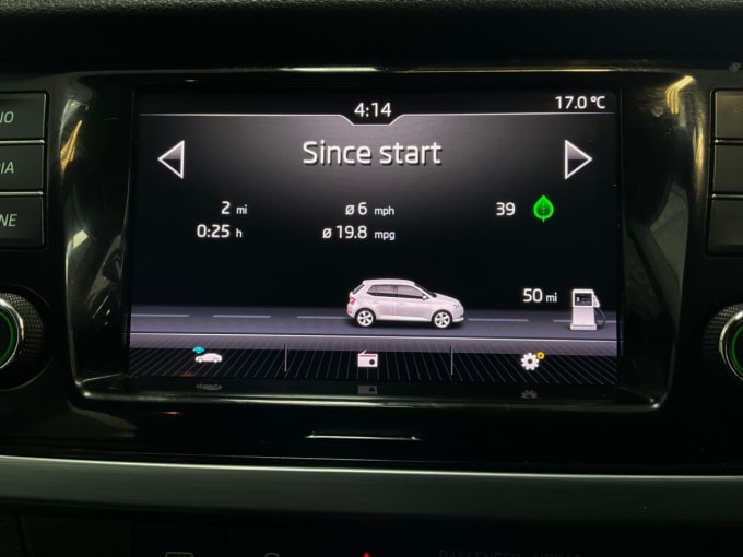 2025 Skoda Fabia