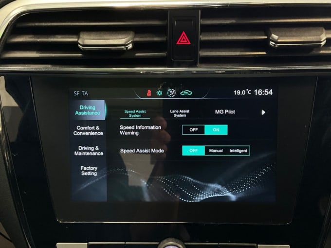 2025 Mg Mg Zs