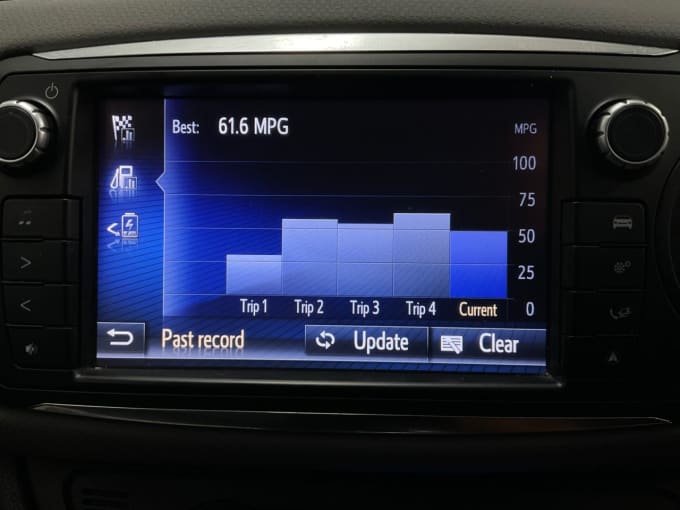 2025 Toyota Yaris