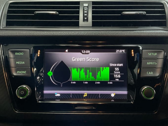 2025 Skoda Fabia