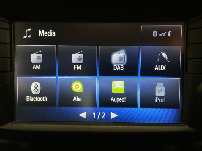 2025 Toyota Avensis