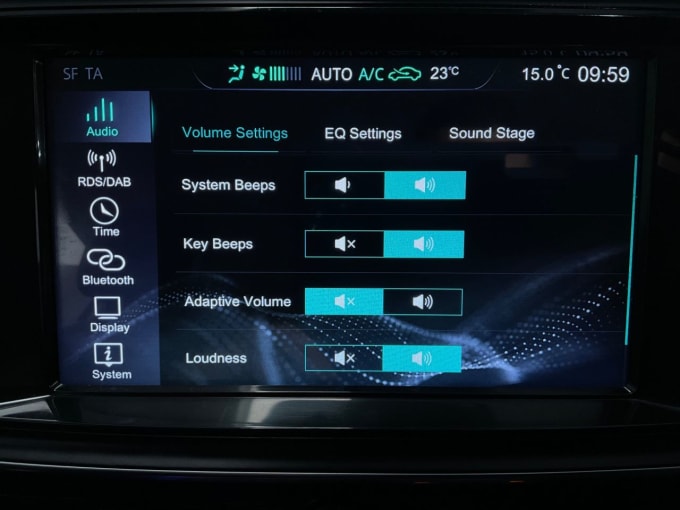 2025 Mg 5