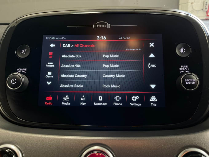 2025 Fiat 500x