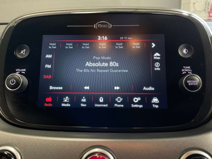 2025 Fiat 500x
